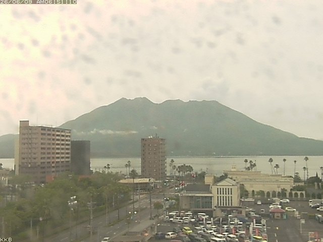 桜島情報カメラ