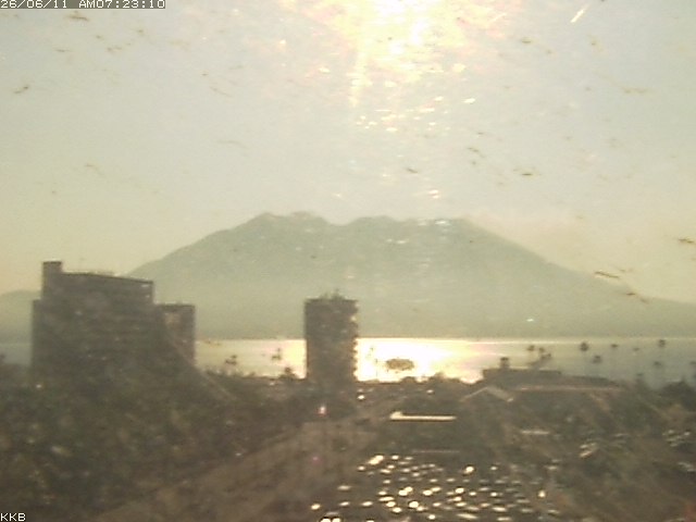 桜島情報カメラ