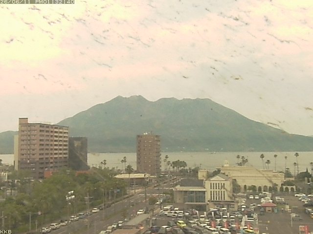 桜島情報カメラ