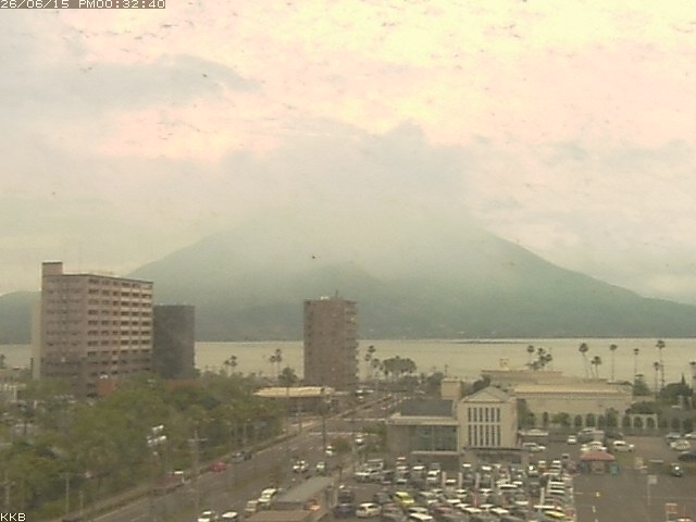 桜島情報カメラ