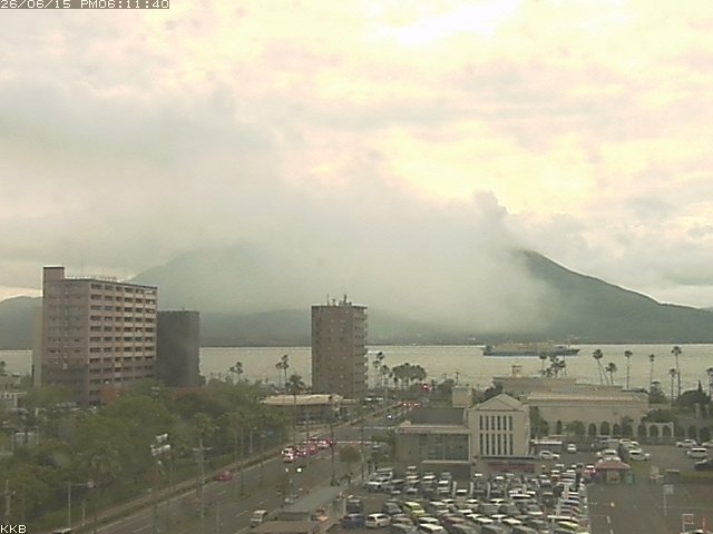 桜島情報カメラ