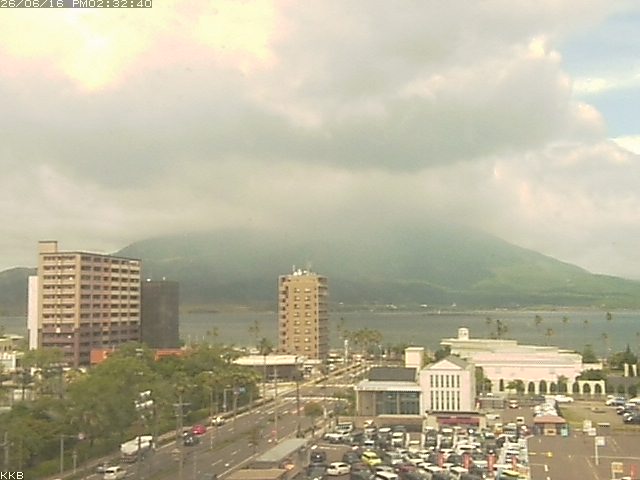 桜島情報カメラ