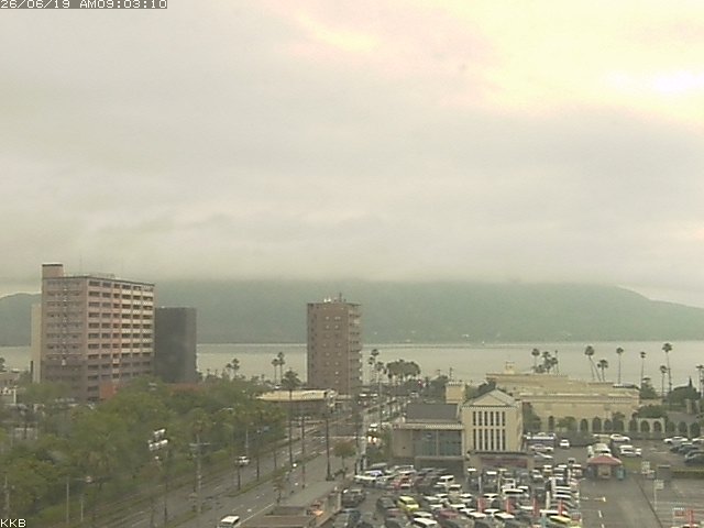桜島情報カメラ