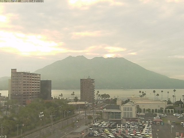 桜島情報カメラ