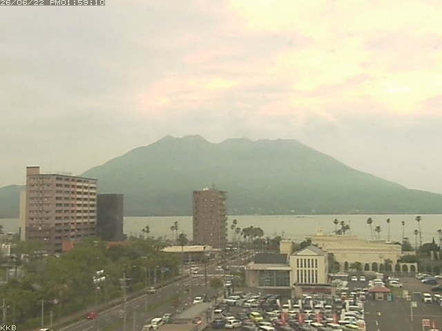 桜島情報カメラ