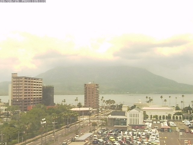 桜島情報カメラ