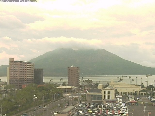 桜島情報カメラ
