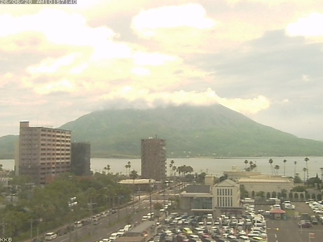 桜島情報カメラ