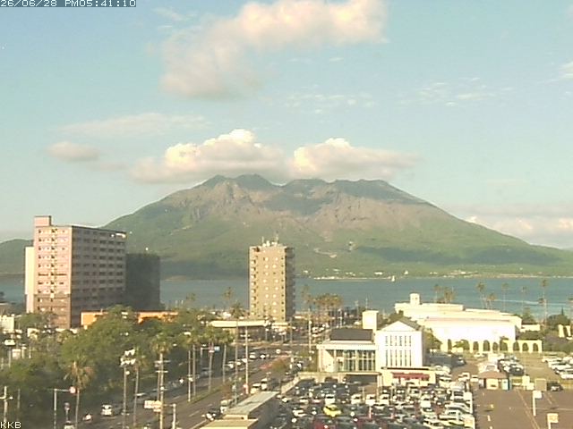 桜島情報カメラ