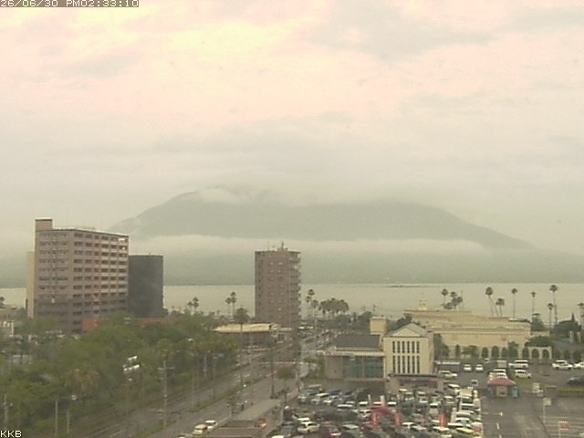 桜島情報カメラ