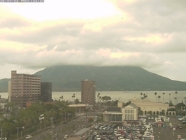 桜島情報カメラ