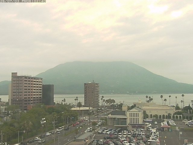 桜島情報カメラ