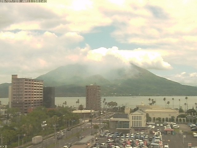 桜島情報カメラ