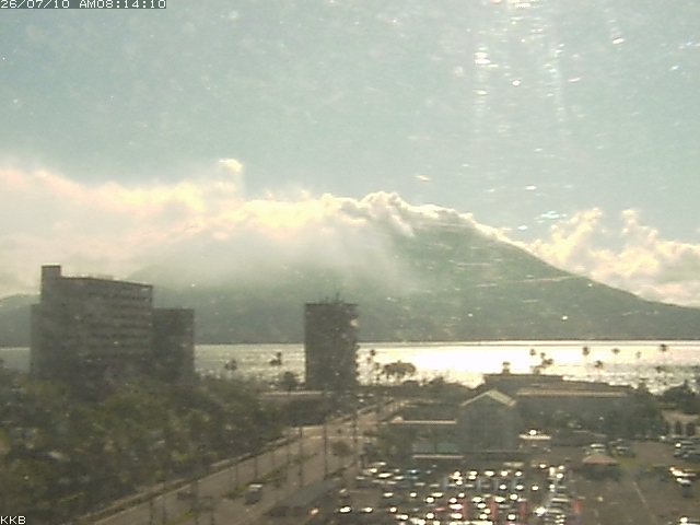 桜島情報カメラ