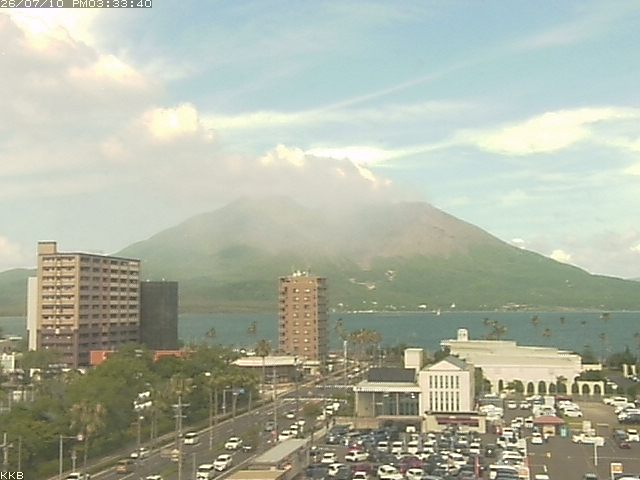 桜島情報カメラ