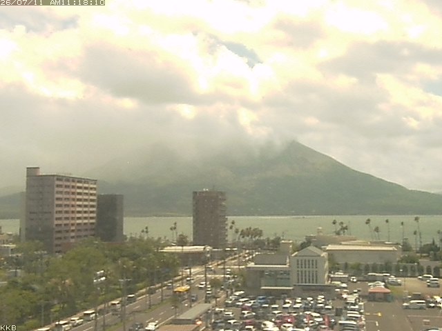 桜島情報カメラ