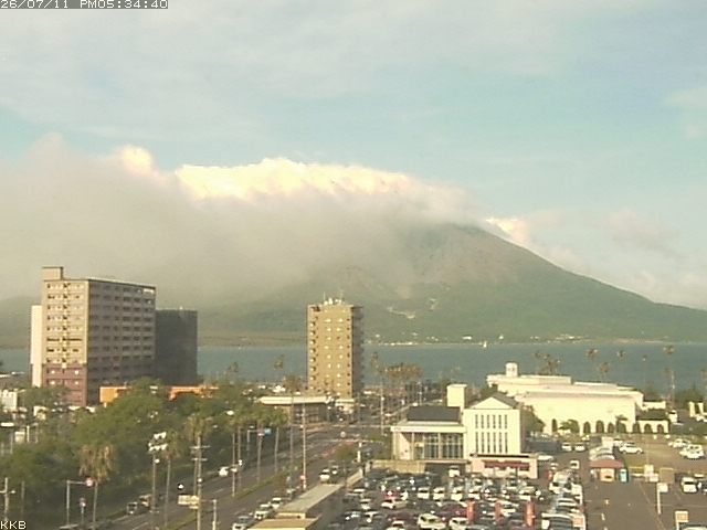 桜島情報カメラ