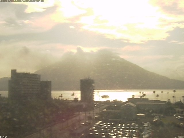 桜島情報カメラ