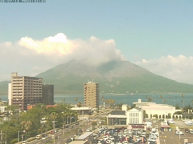 桜島情報カメラ