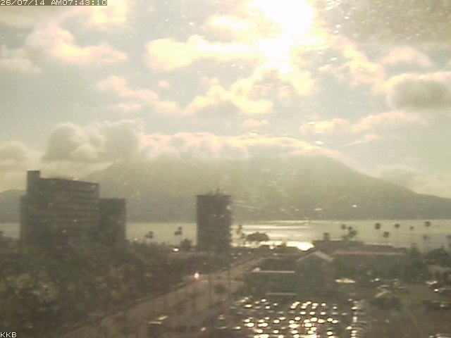 桜島情報カメラ