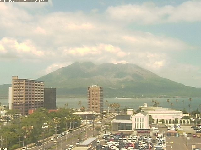 桜島情報カメラ