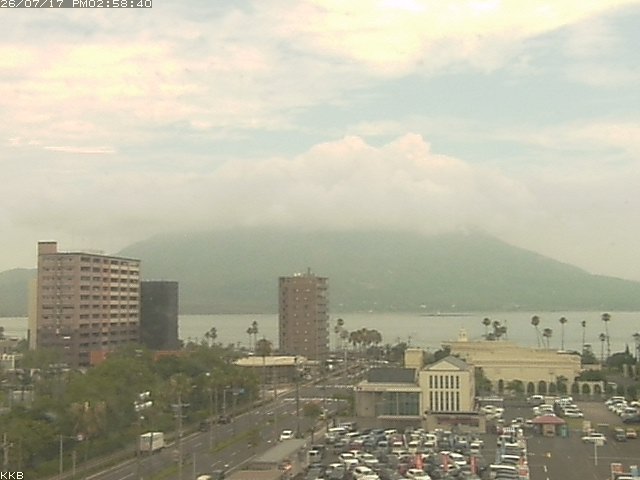 桜島情報カメラ