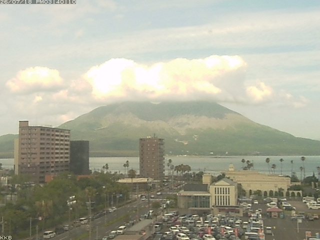 桜島情報カメラ