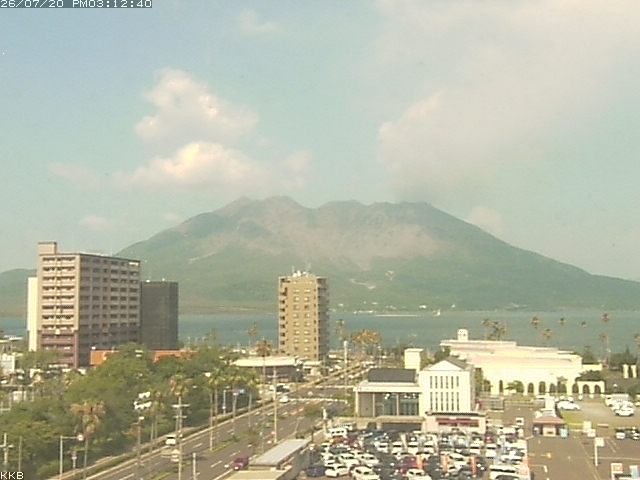 桜島情報カメラ