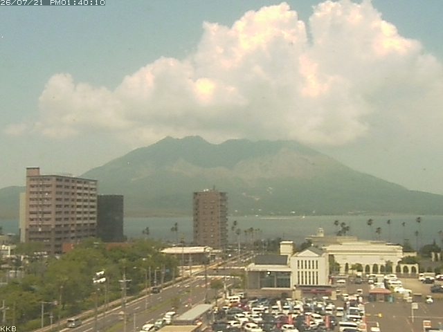 桜島情報カメラ