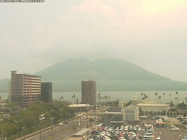 桜島情報カメラ
