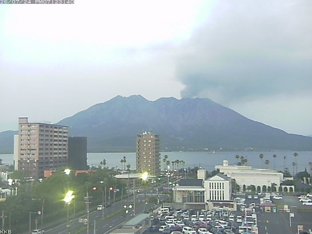 桜島情報カメラ