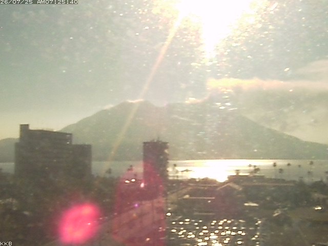 桜島情報カメラ