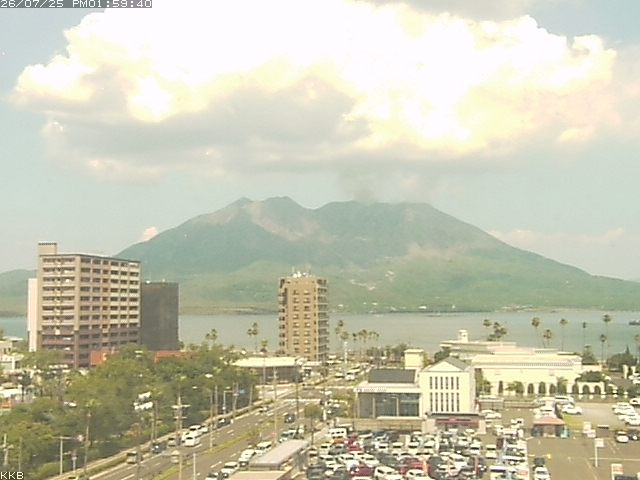 桜島情報カメラ