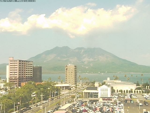 桜島情報カメラ