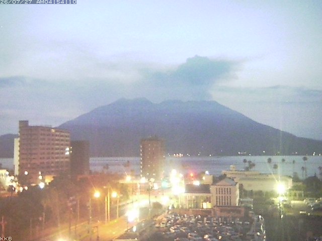 桜島情報カメラ