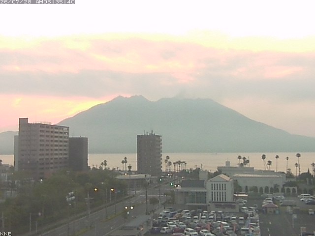 桜島情報カメラ