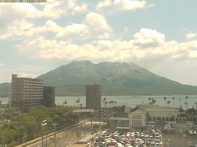 桜島情報カメラ