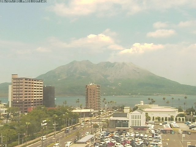 桜島情報カメラ