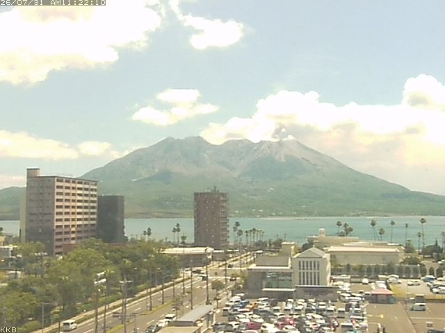 桜島情報カメラ