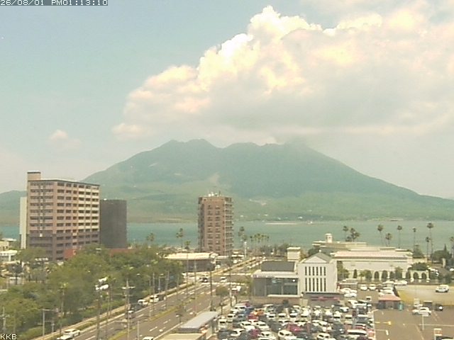 桜島情報カメラ