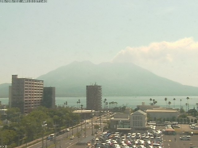 桜島情報カメラ