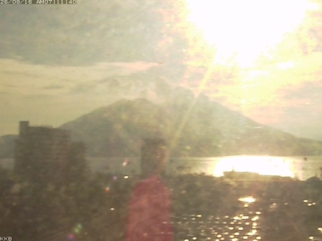 桜島情報カメラ