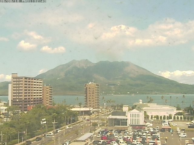 桜島情報カメラ