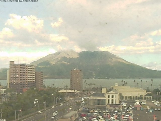 桜島情報カメラ