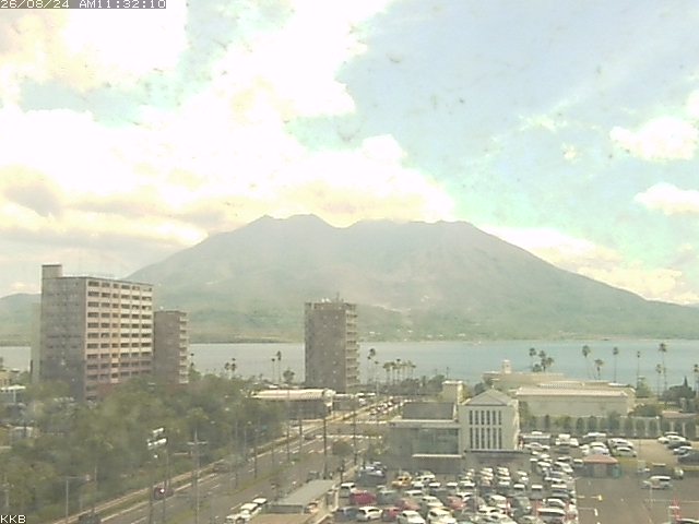 桜島情報カメラ