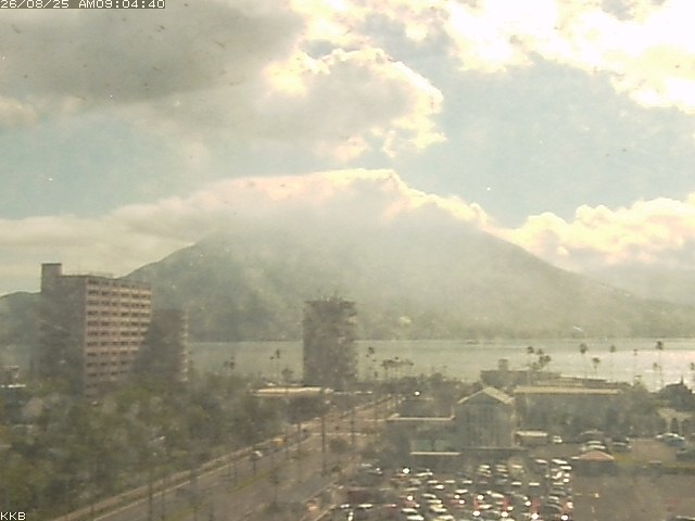 桜島情報カメラ