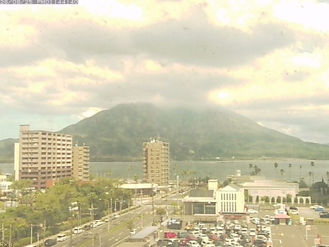 桜島情報カメラ