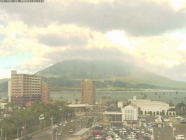 桜島情報カメラ