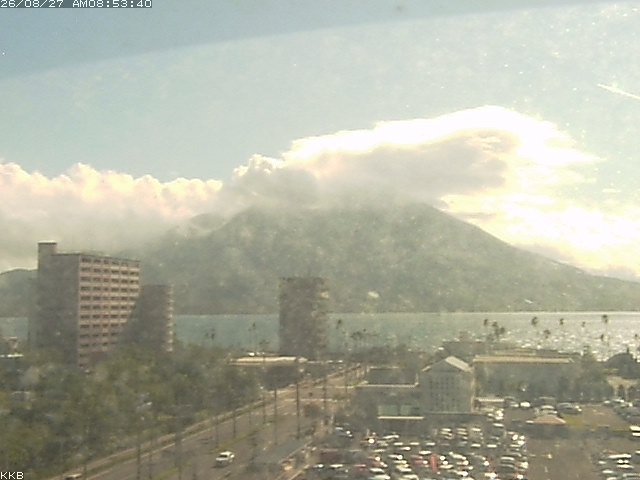 桜島情報カメラ