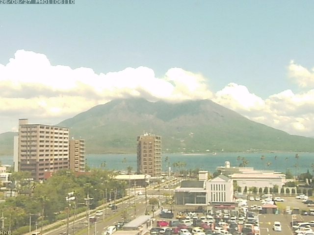 桜島情報カメラ